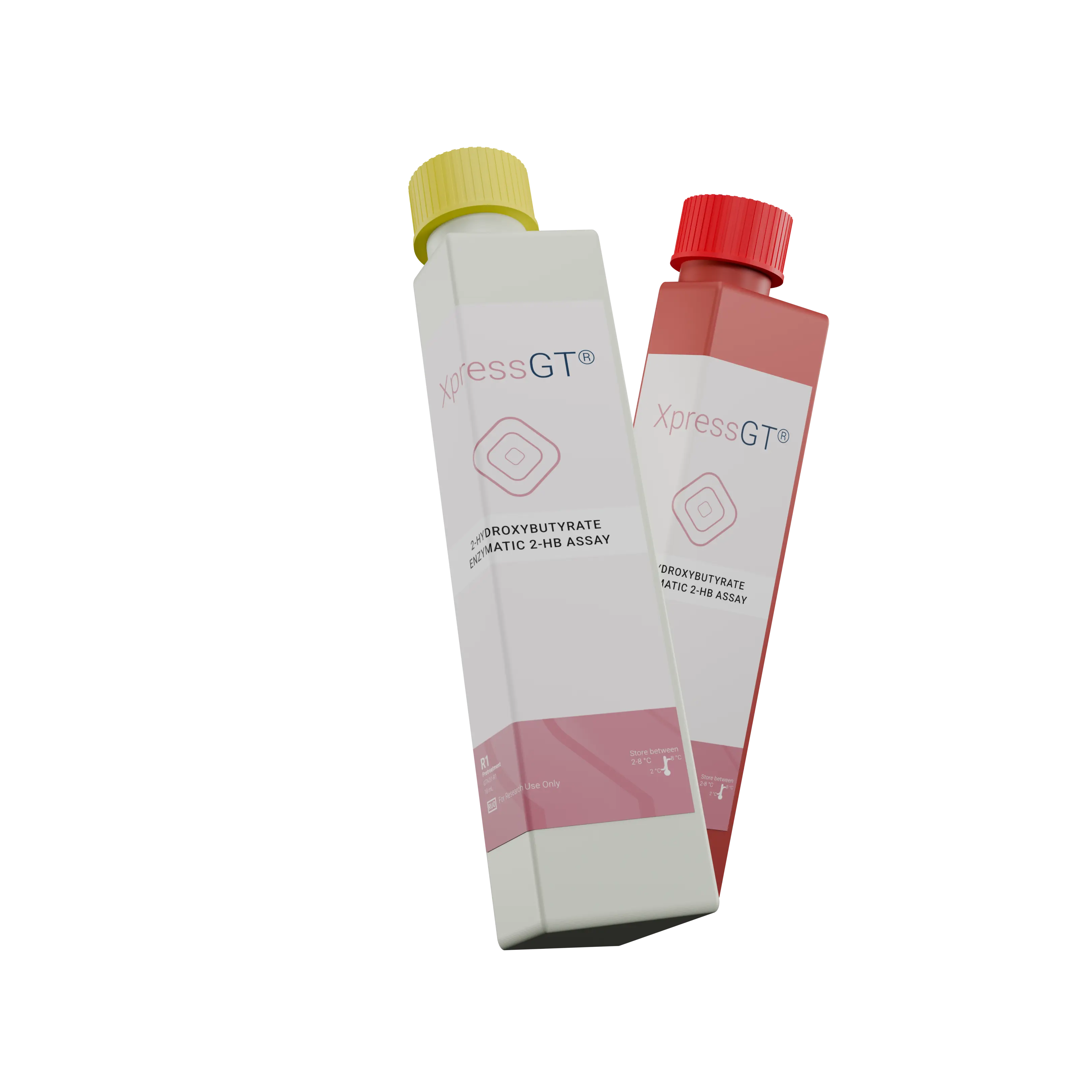 XpressGT RUO Kit